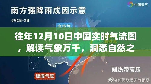 往年12月10日中国实时气流图解析，洞悉气象万千与自然之力