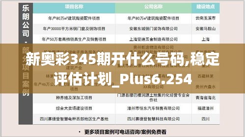 新奥彩345期开什么号码,稳定评估计划_Plus6.254