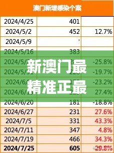 新澳门最精准正最精准龙门346期,具体实施指导_黄金版17.181