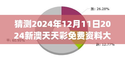 猜测2024年12月11日2024新澳天天彩免费资料大全查询,创新性计划解析_界面版8.406