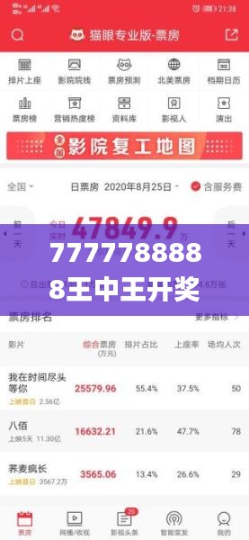 7777788888王中王开奖十记录网346期,专业解析说明_粉丝版3.682