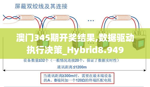 澳门345期开奖结果,数据驱动执行决策_Hybrid8.949