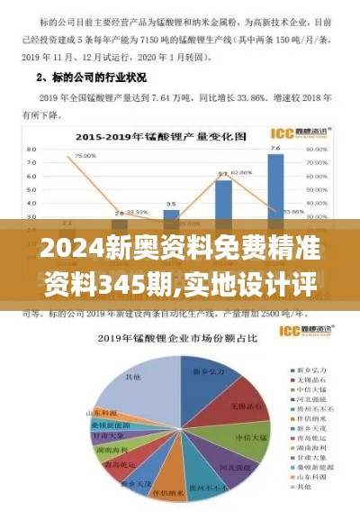 2024新奥资料免费精准资料345期,实地设计评估解析_Deluxe1.164