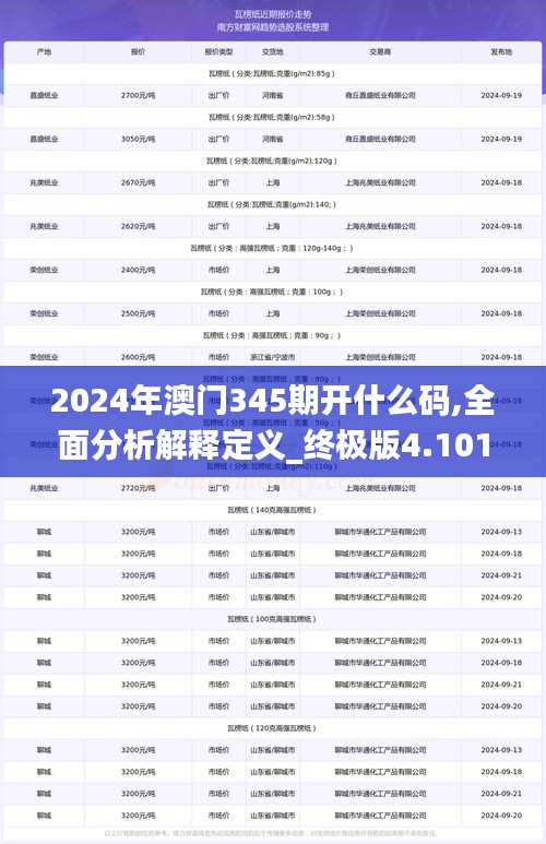 2024年澳门345期开什么码,全面分析解释定义_终极版4.101