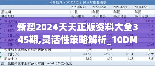 新澳2024天天正版资料大全345期,灵活性策略解析_10DM7.785