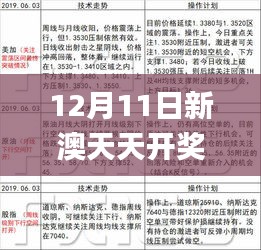 12月11日新澳天天开奖免费资料大全最新,全面分析解释定义_黄金版3.450