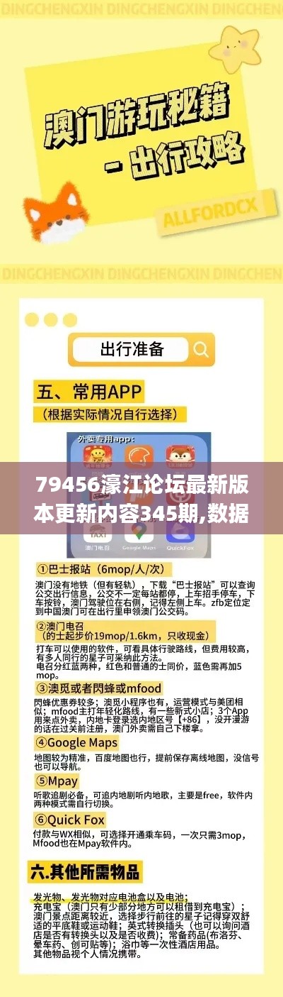 79456濠江论坛最新版本更新内容345期,数据驱动策略设计_户外版7.331