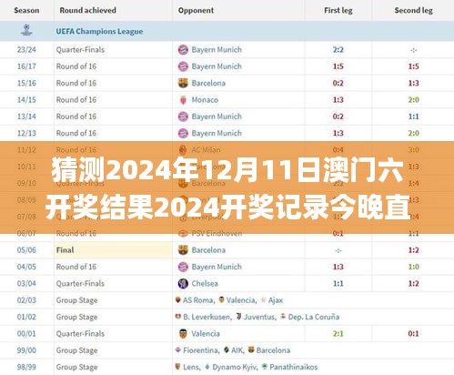 猜测2024年12月11日澳门六开奖结果2024开奖记录今晚直播,灵活实施计划_扩展版1.247