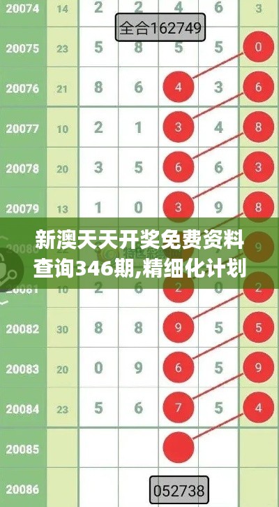 新澳天天开奖免费资料查询346期,精细化计划执行_ios9.469