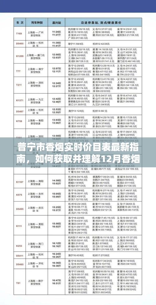 普宁市香烟最新实时价目表指南，如何获取并解读12月香烟价目表全攻略