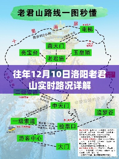 洛阳老君山往年12月10日实时路况详解