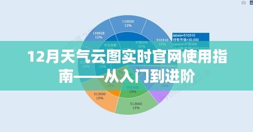 12月天气云图实时官网，入门到进阶使用指南