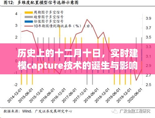 有气无力 第2页