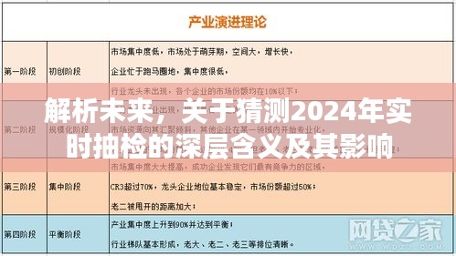 解析未来，2024年实时抽检的深层含义及其影响展望