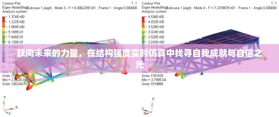 结构强度实时仿真，跃向未来的力量，探寻自我成就与自信之光之旅