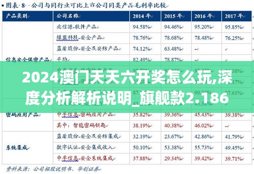 2024澳门天天六开奖怎么玩,深度分析解析说明_旗舰款2.186