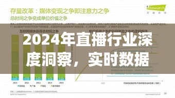 2024直播行业深度洞察报告，实时数据揭示直播观看新趋势