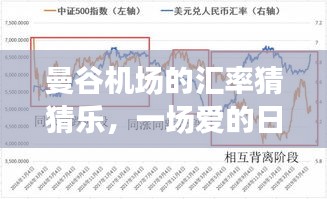 曼谷机场汇率猜猜乐，爱的冒险之旅