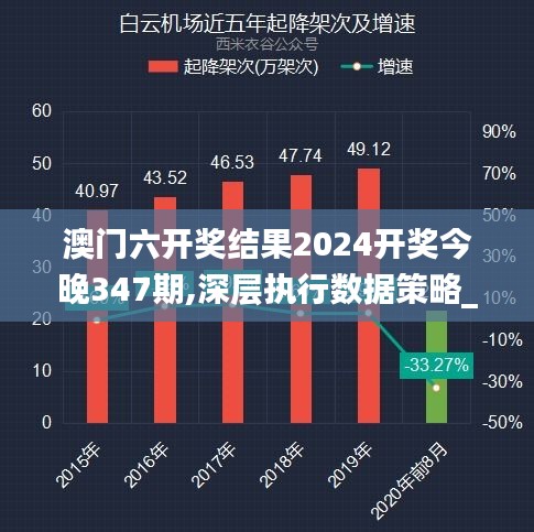 澳门六开奖结果2024开奖今晚347期,深层执行数据策略_RemixOS3.113