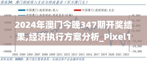 2024年澳门今晚347期开奖结果,经济执行方案分析_Pixel15.834