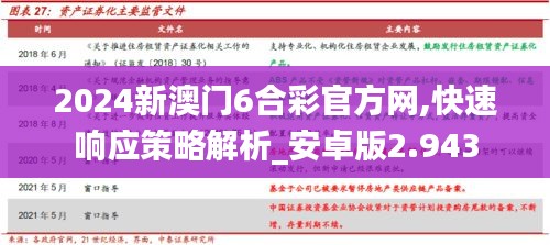 2024新澳门6合彩官方网,快速响应策略解析_安卓版2.943