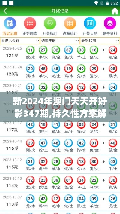 新2024年澳门天天开好彩347期,持久性方案解析_Pixel3.213