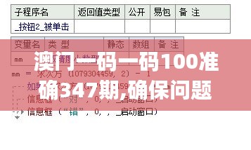 澳门一码一码100准确347期,确保问题解析_户外版18.260