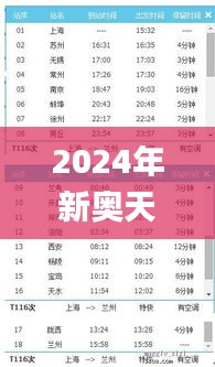 2024年新奥天天精准资料大全,科学数据解释定义_超值版11.403