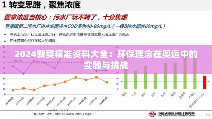 2024新奥精准资料大全：环保理念在奥运中的实践与挑战