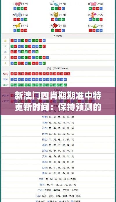 新澳门四肖期期准中特更新时间：保持预测的准确性