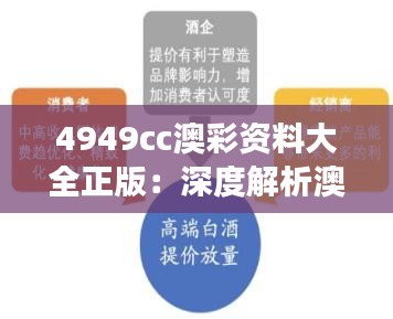 4949cc澳彩资料大全正版：深度解析澳彩市场的期待和现实