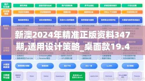 新澳2024年精准正版资料347期,适用设计策略_桌面款19.460