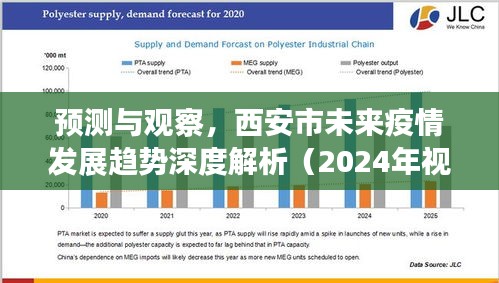 西安市未来疫情发展趋势深度解析，预测与观察（2024年视角）