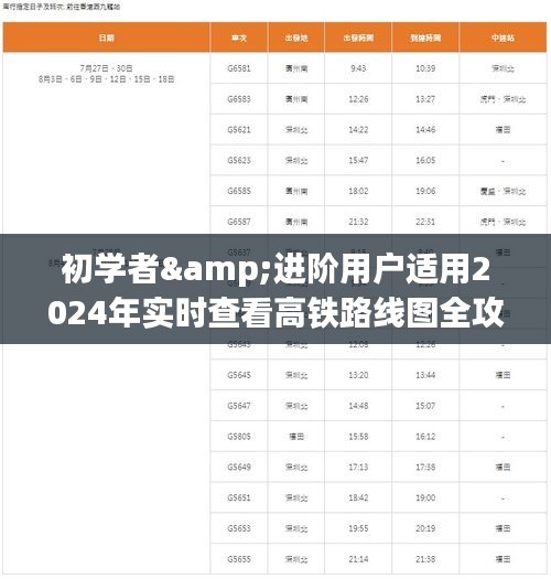 2024年实时高铁路线图全攻略，适合初学者与进阶用户查看指南