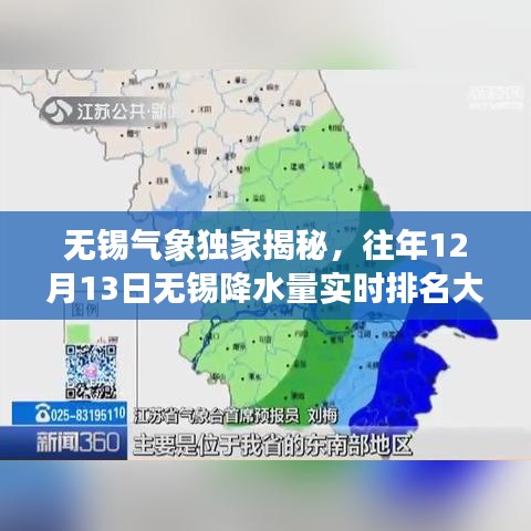 揭秘，无锡气象独家解读往年12月13日降水量实时排名榜单🌧️✨