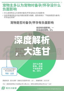 大连甘井子地区疫情实时数据系统深度解析与用户群体分析报告