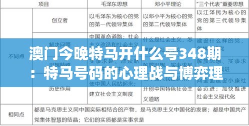 澳门今晚特马开什么号348期：特马号码的心理战与博弈理论