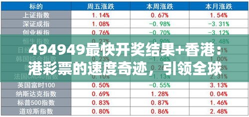 494949最快开奖结果+香港：港彩票的速度奇迹，引领全球彩票新潮流