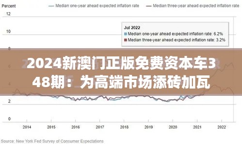 2024新澳门正版免费资本车348期：为高端市场添砖加瓦