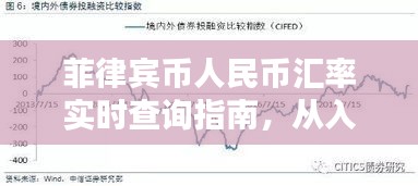 菲律宾币人民币汇率实时查询指南，从入门到精通（最新2024版）