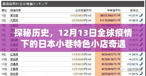 2024年12月13日 第10页