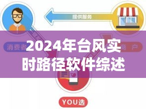 2024年台风实时路径软件综述，多元选择下的精准预测与决策考量