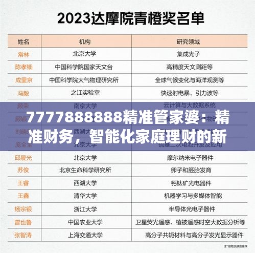 7777888888精准管家婆：精准财务，智能化家庭理财的新起点