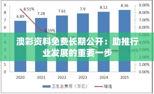 澳彩资料免费长期公开：助推行业发展的重要一步