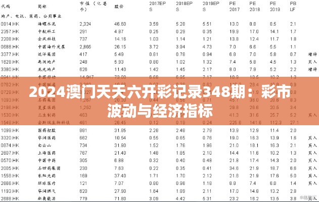 2024澳门天天六开彩记录348期：彩市波动与经济指标