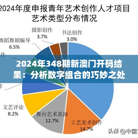 2024年348期新澳门开码结果：分析数字组合的巧妙之处