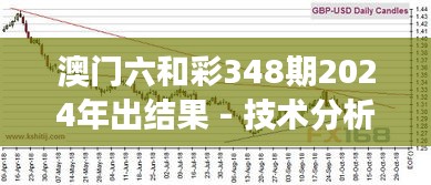 澳门六和彩348期2024年出结果 - 技术分析：新一期的号码走势预测