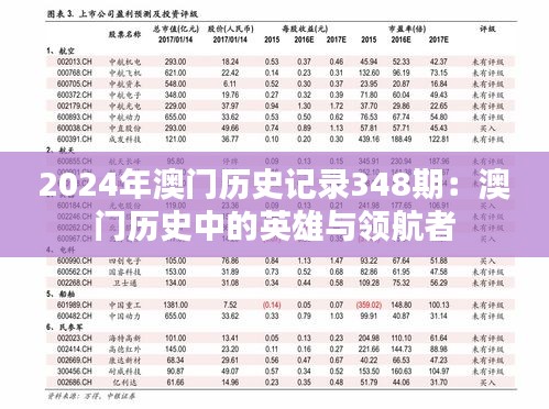 2024年澳门历史记录348期：澳门历史中的英雄与领航者