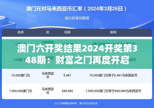 澳门六开奖结果2024开奖第348期：财富之门再度开启