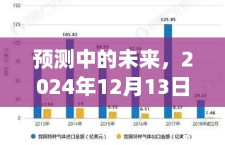 2024年池州实时疫情展望，预测未来的挑战与应对策略